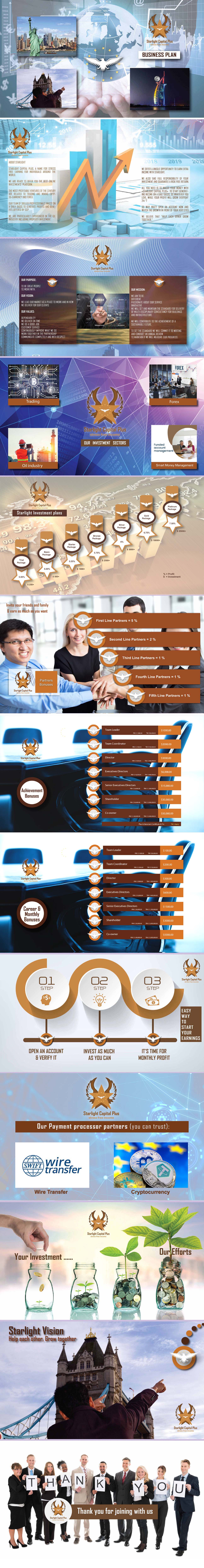 business plan